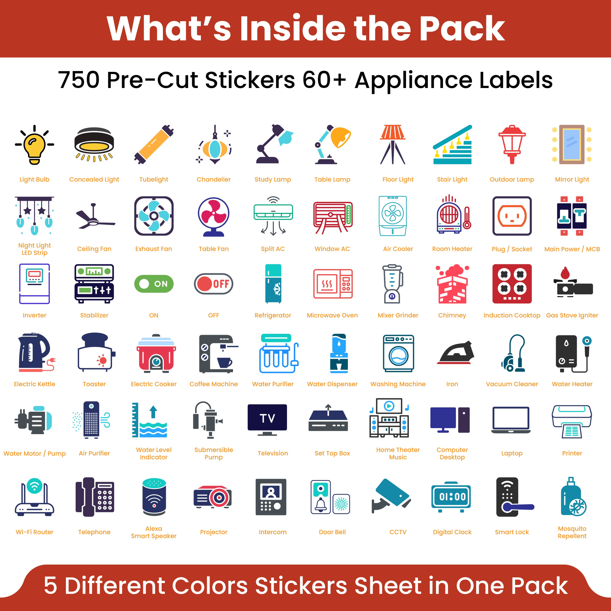 Buy Switchboard Stickers Online India - StickItOut Buy Switchboard Stickers Online India - StickItOut